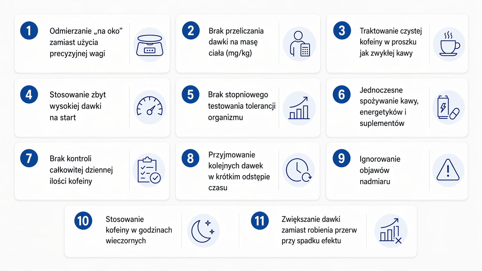 Najczęstsze błędy przy stosowaniu kofeiny bezwodnej
